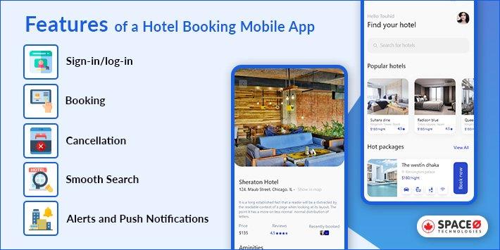 Features of Hotel Booking App