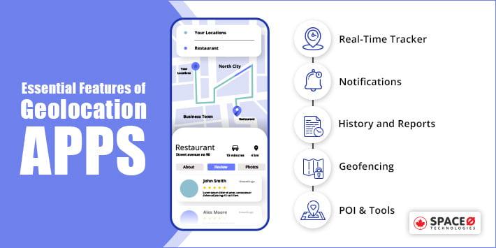 Features of Location Based App