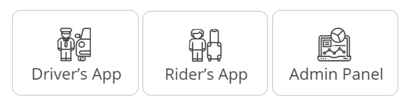 ride-sharing app development