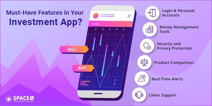 Investment App Features