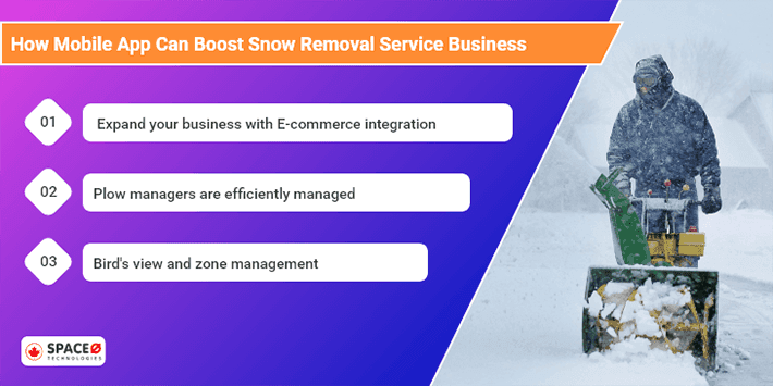 Boost Snow Removal Business with App Development