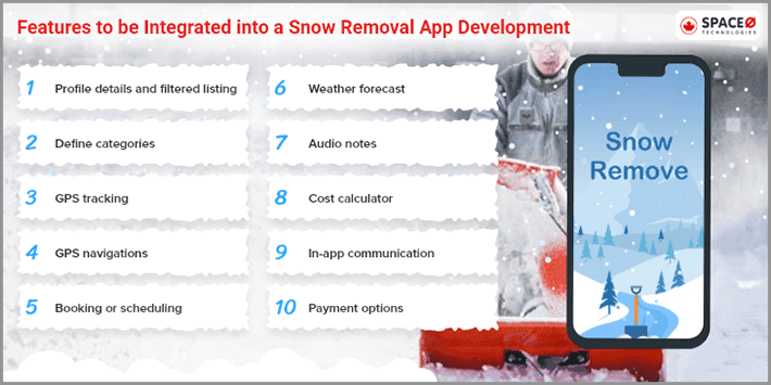 Features for Snow Removal App Development