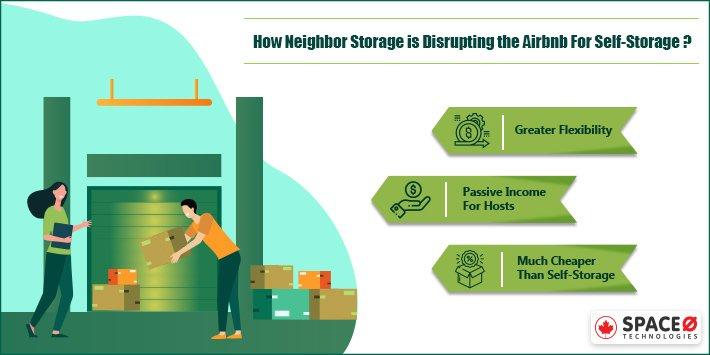 Neighbor Storage Disrupting Airbnb for Self-storage