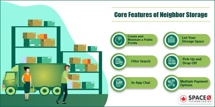 Neighbor Storage Features