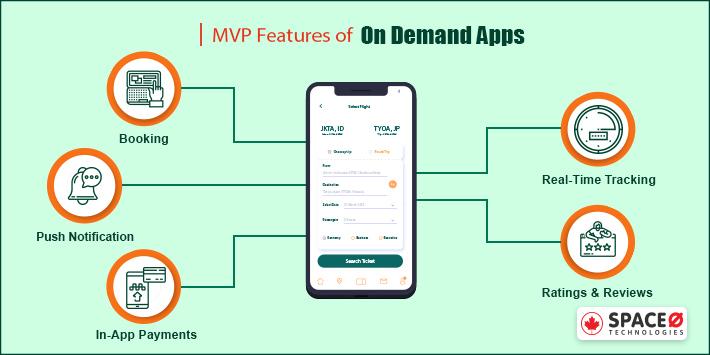 MVP Features of On-demand Apps