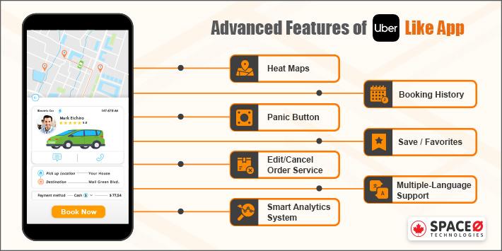 Advanced Features of Uber Like App Development