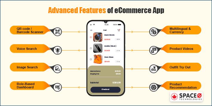 Advanced Features of an eCommerce App Development