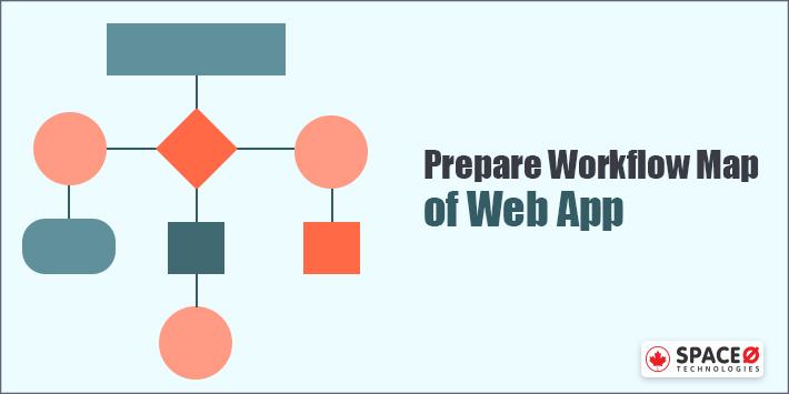 Prepare Web App Workflow Map