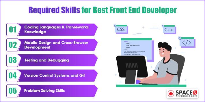 Front-end Developer Skills