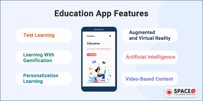 features of education app