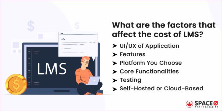 cost-of-lms