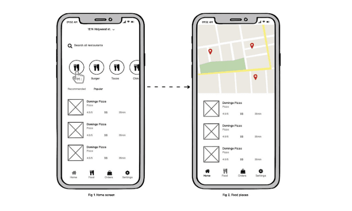 balsamiq wireframe academy