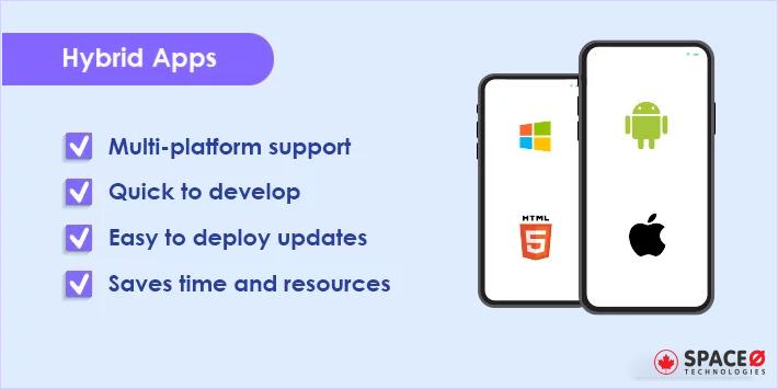 hybrid apps