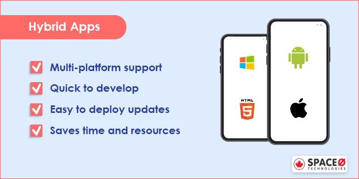 hybrid apps