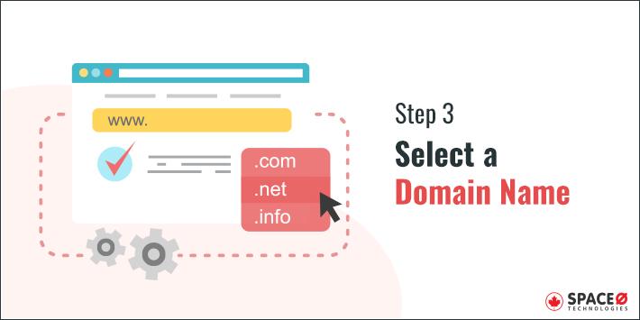 Choose a Domain Name