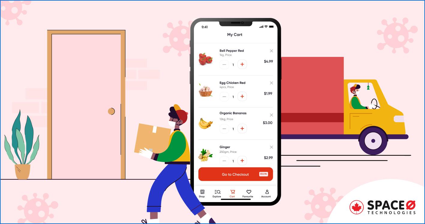 Grocery Delivery App Development