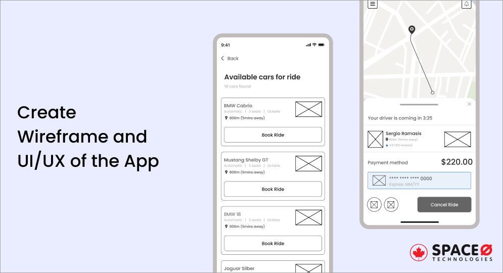 Wireframe and UI-UX of the App