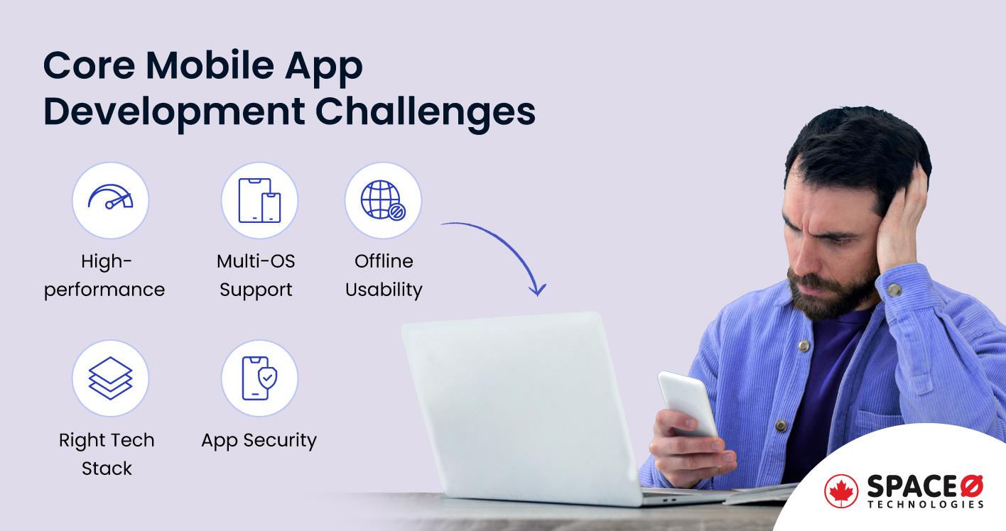 Mobile App Development Challenges