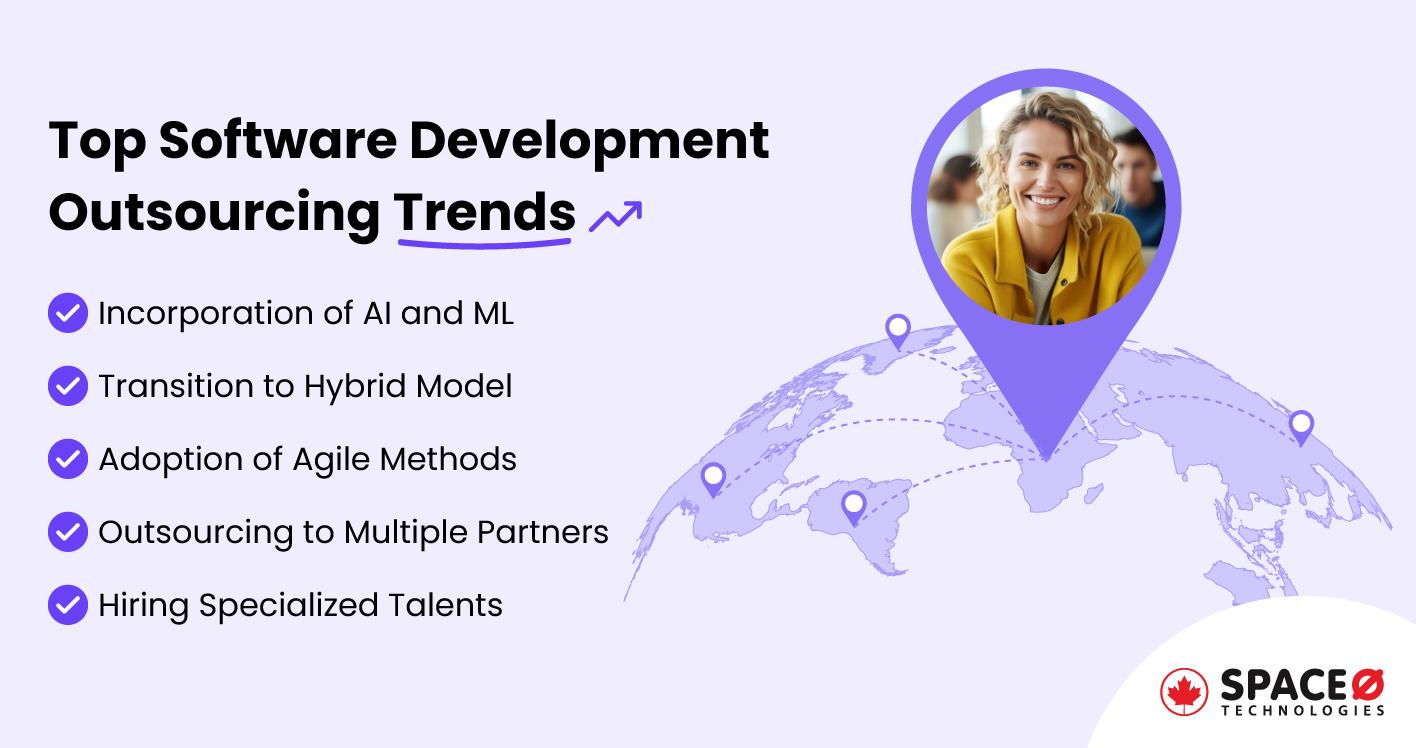 Top Software Development Outsourcing Trend