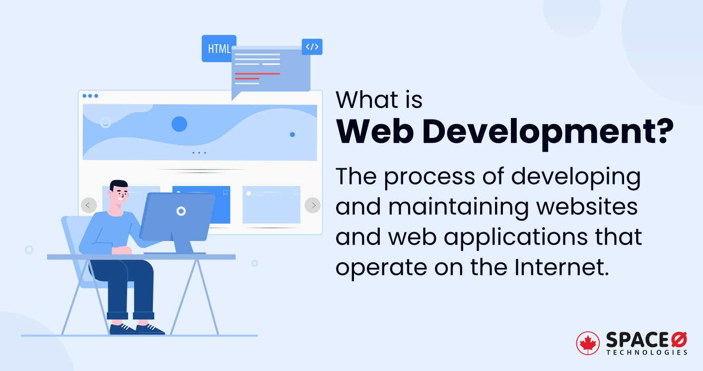 What is Web Development?