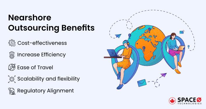 Nearshore Outsourcing Benefits