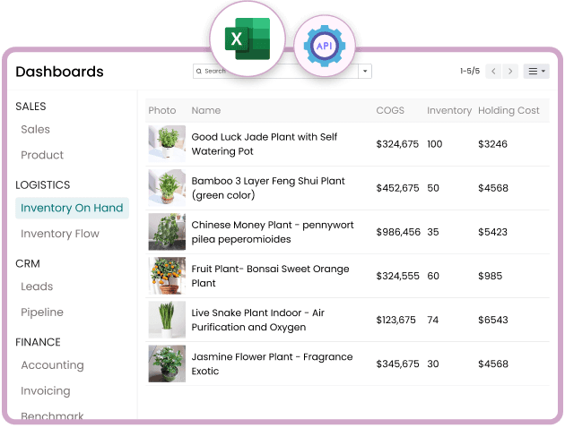 Odoo-based Greenhouse Management Software Streamlines Operations