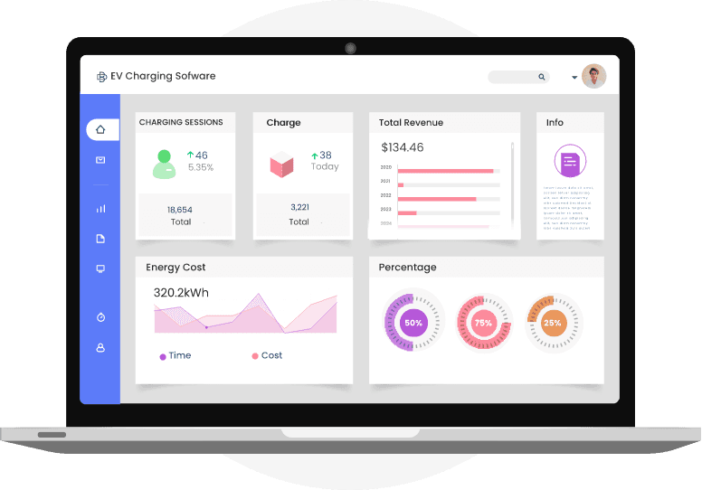 EV Fleet Management
Solution