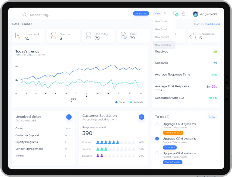 Manage and Track Your Customers With Clicks
