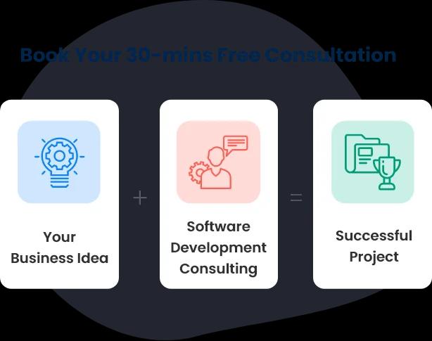 Top Software Development Consulting Company
