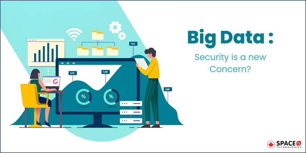 Big Data for Security