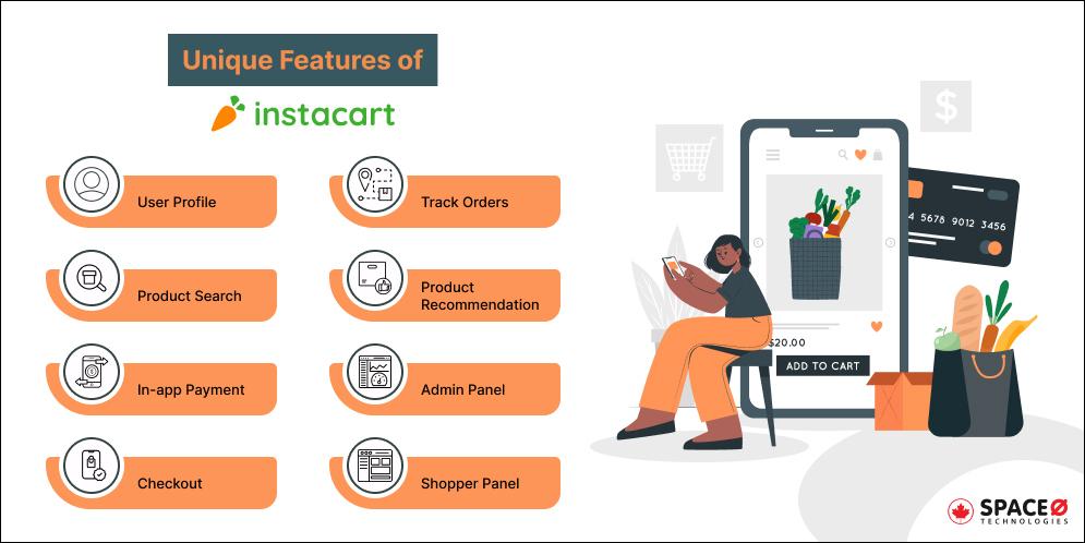 Unique Features of Instacart App