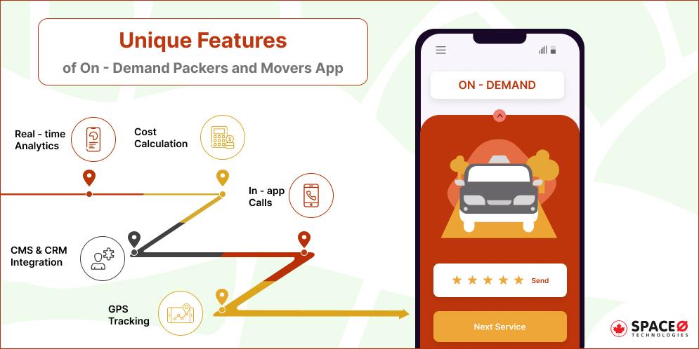 On Demand Packers Movers App Features