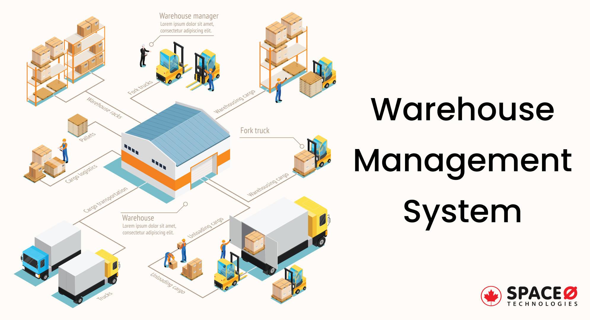 Warehouse Management System (WMS) Application