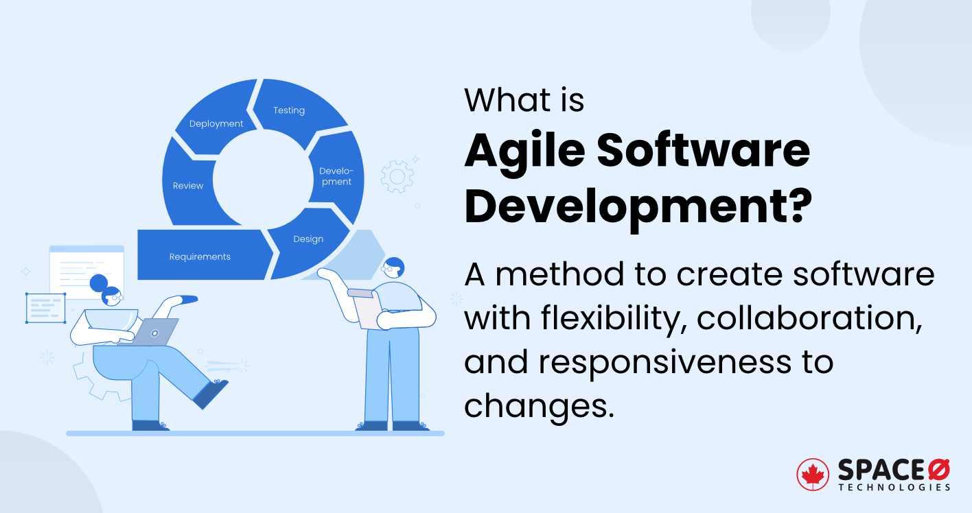 What is Agile Software Development