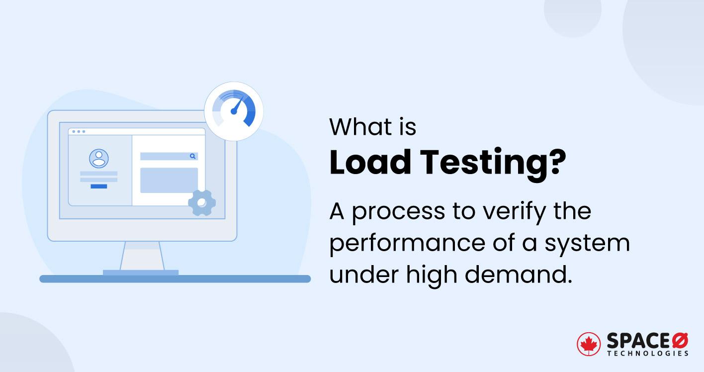 What-is-Load-Testing