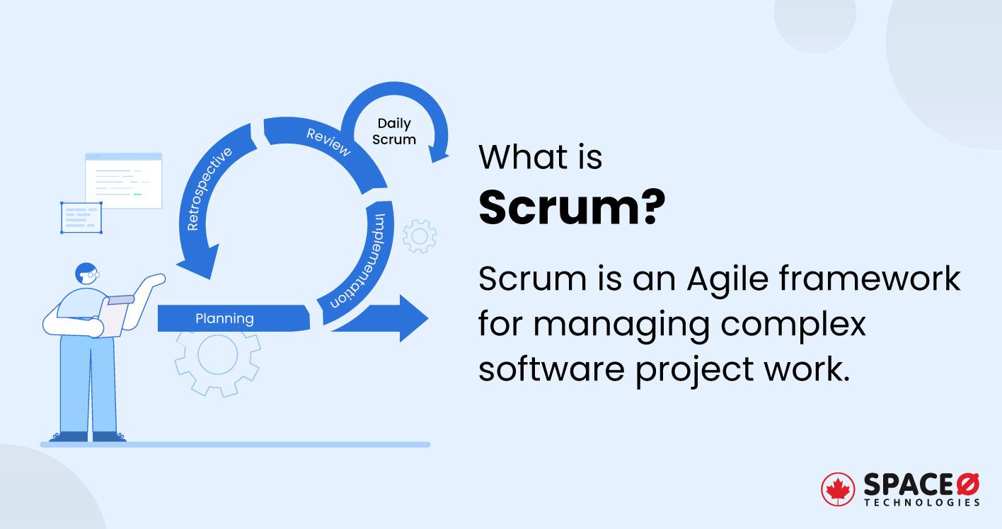 What-is-Scrum