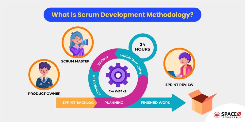 what is scrum development?