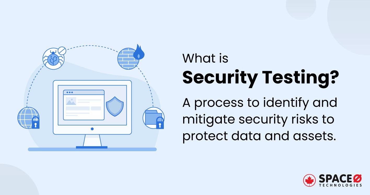 What-is-Security-Testing