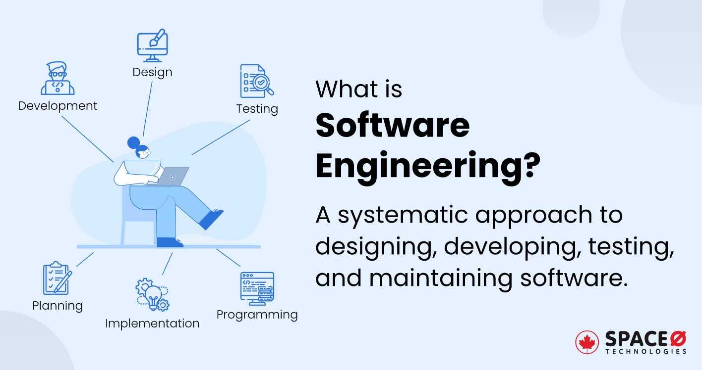 What is Software Engineering