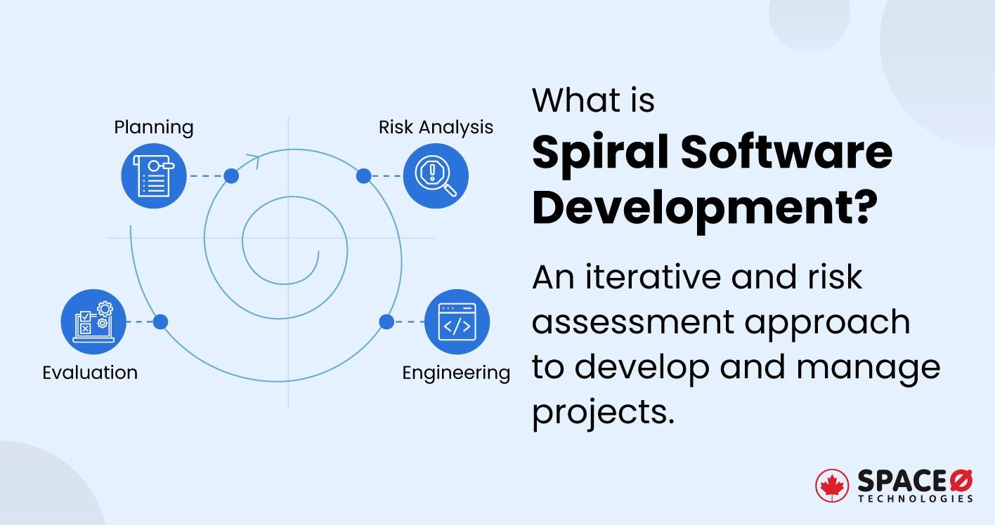 What-is-Spiral-Software-Development