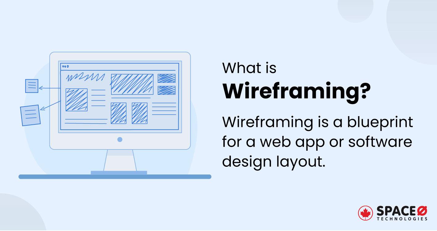 What-is-Wireframing