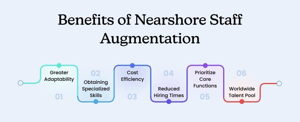 Benefits of Nearshore Staff Augmentation