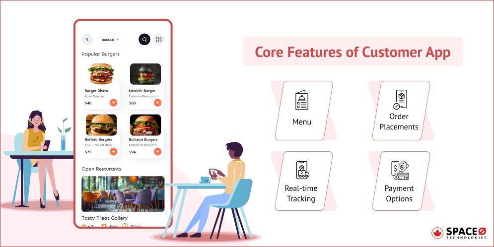 Core Features of Customer App