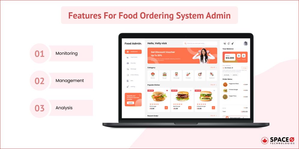 Features For Food Ordering System Admin