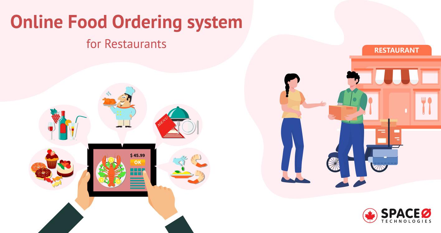 What is Online Food Ordering System