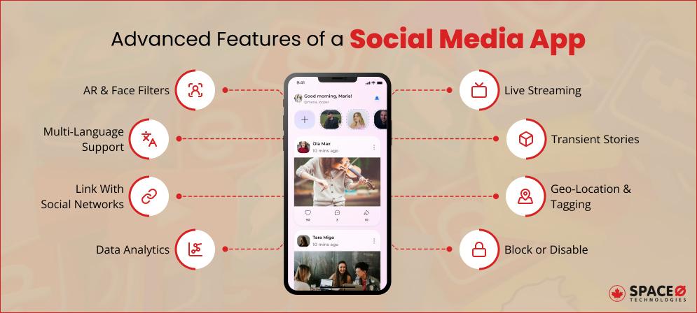 Advanced Features of a Social Media App
