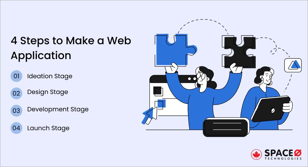 How to Make a Web App