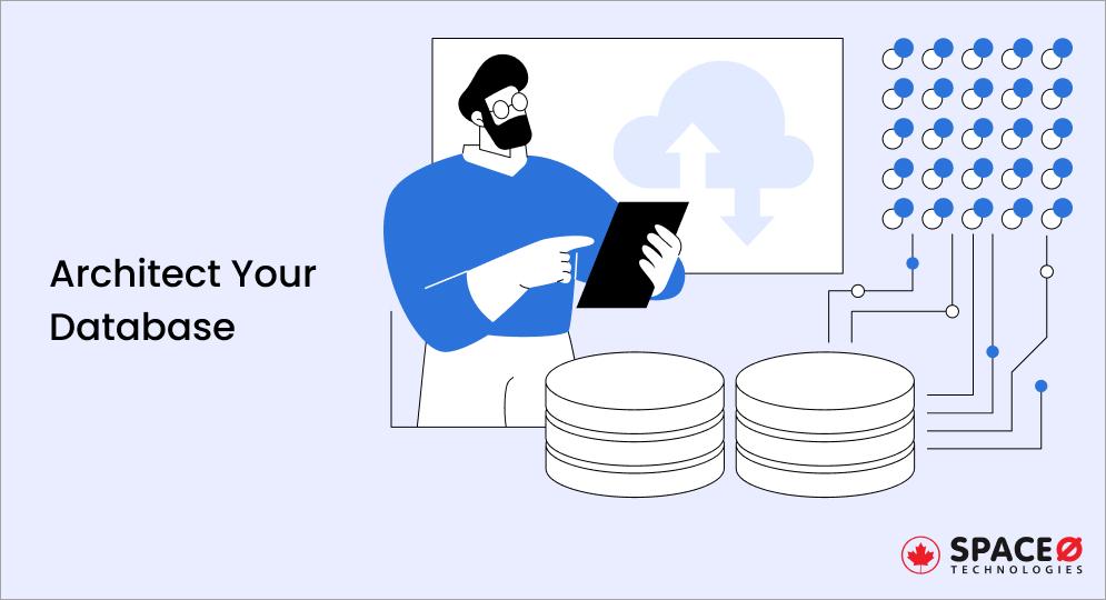 Architect Your Database