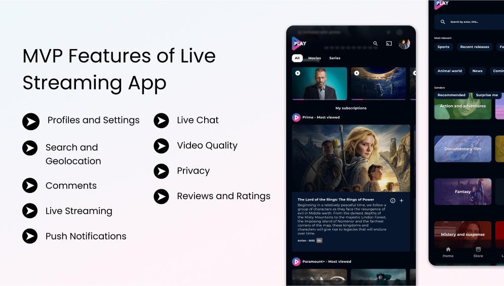 MVP Features of Live Video Streaming App
