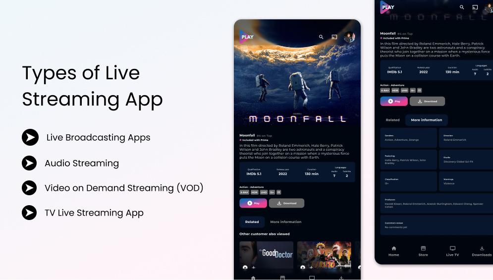 Types of Live Streaming Applications
